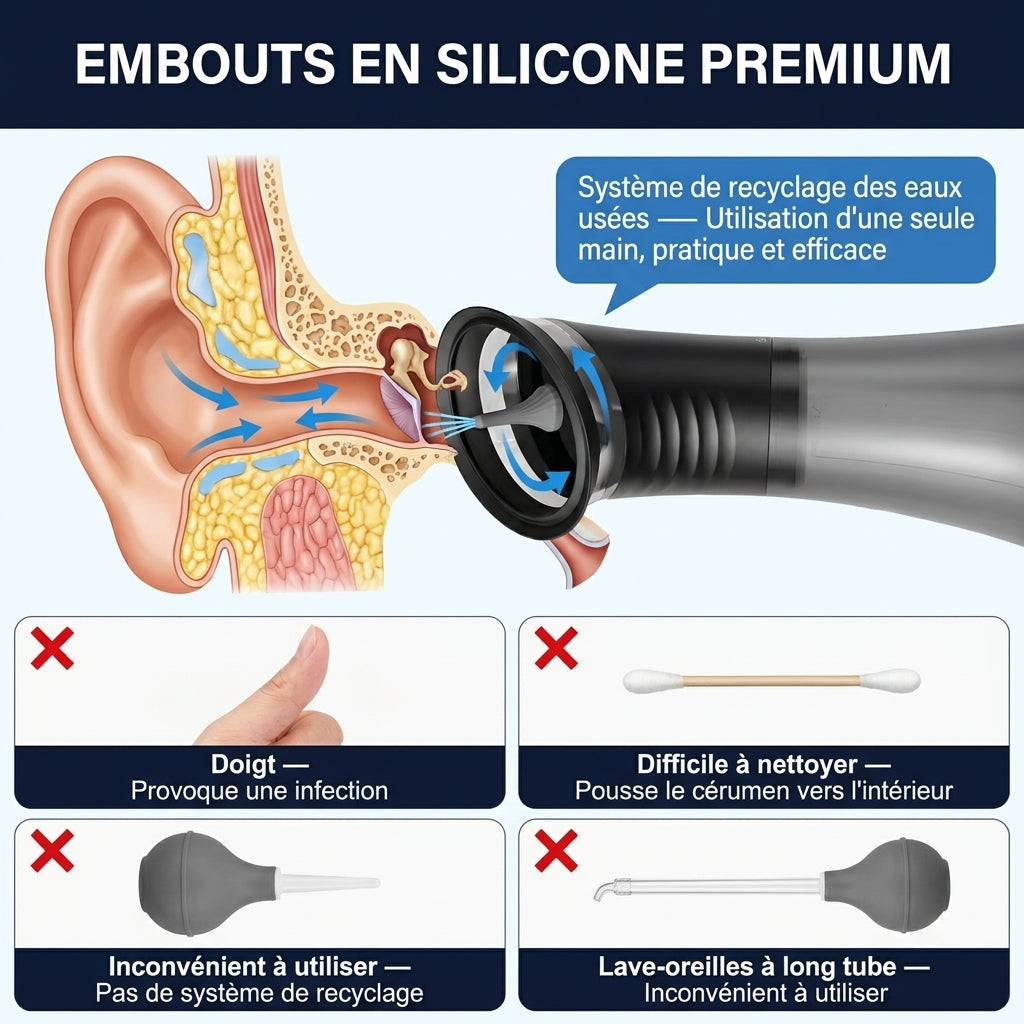 CleanEar Co.